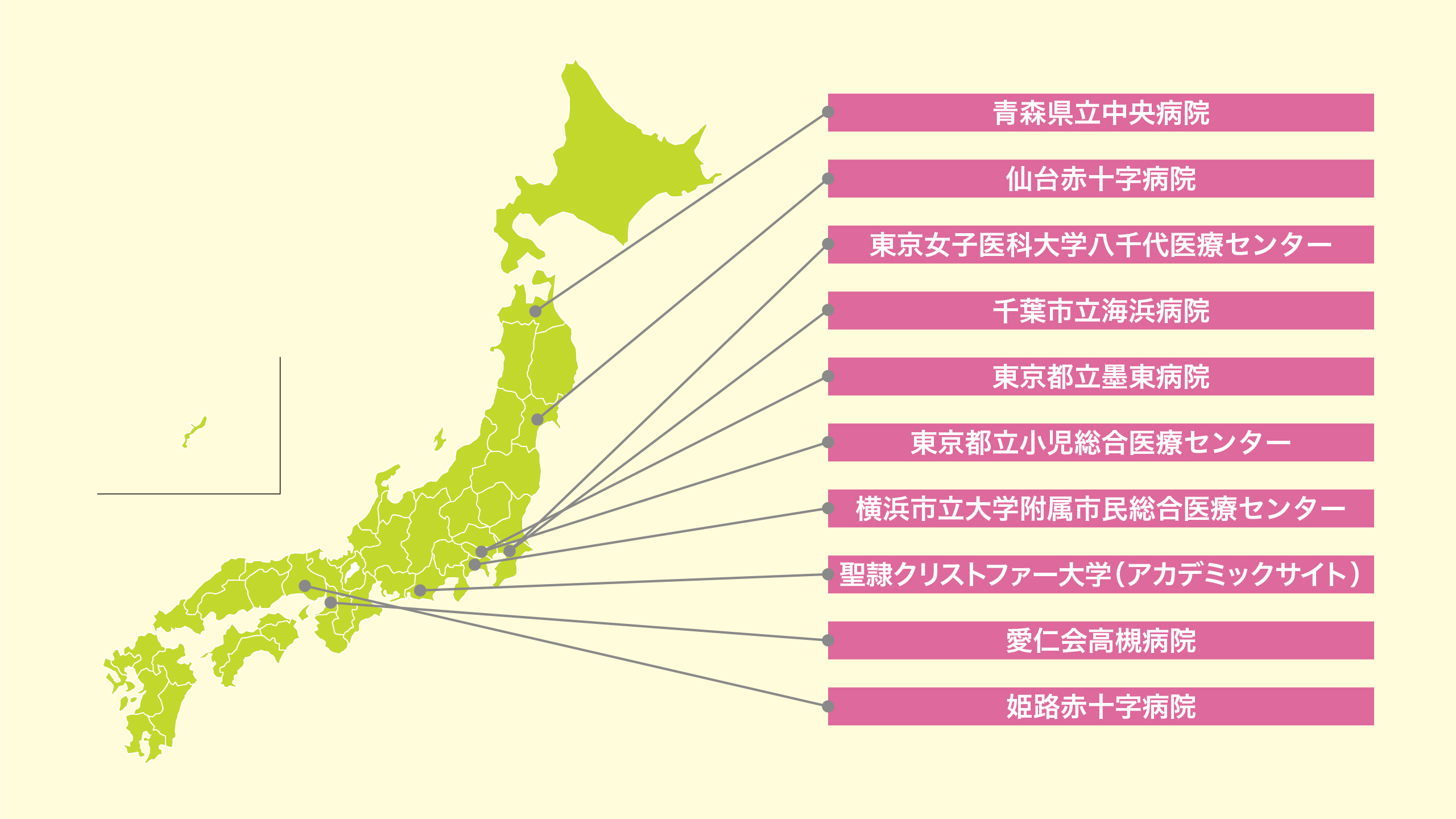 日本におけるNIDCAPプロフェッショナル所属施設
